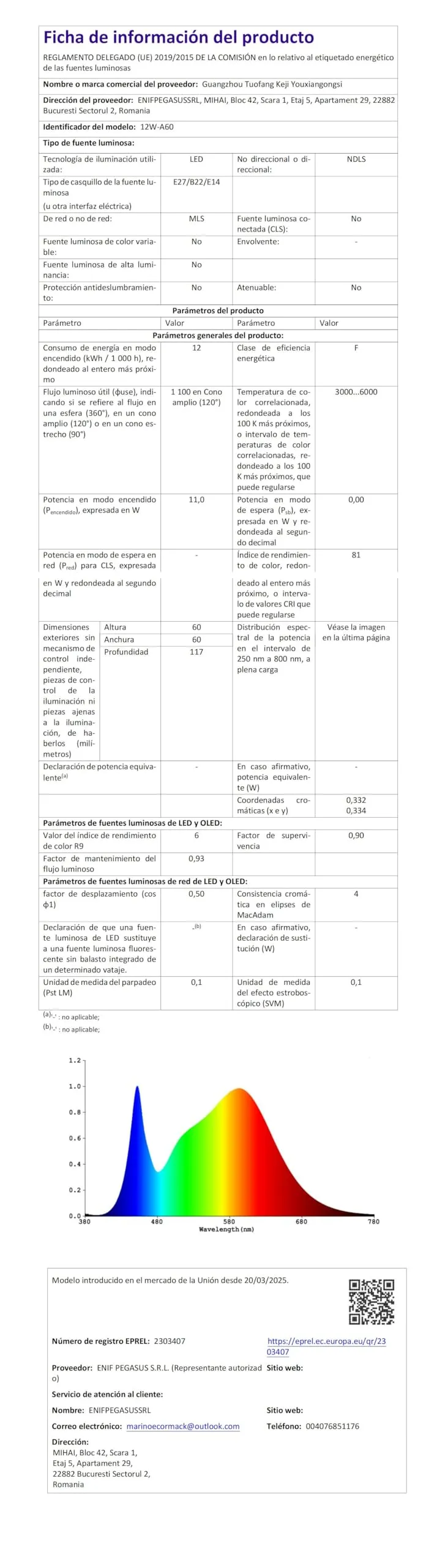 Miniatura 10