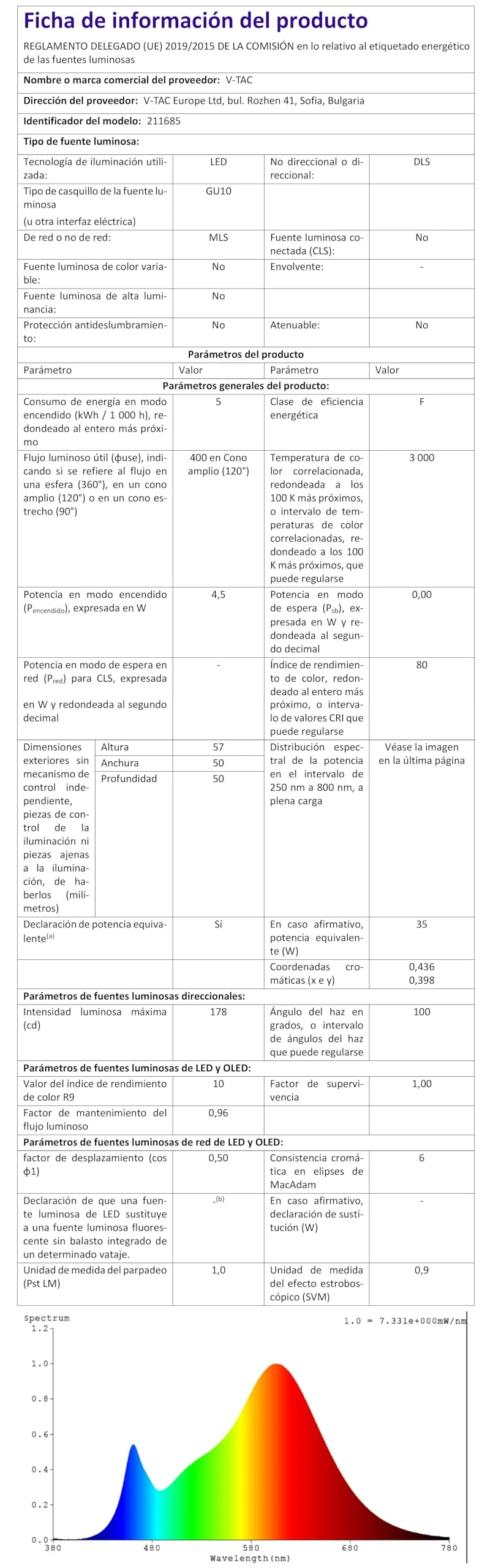 Miniatura 11