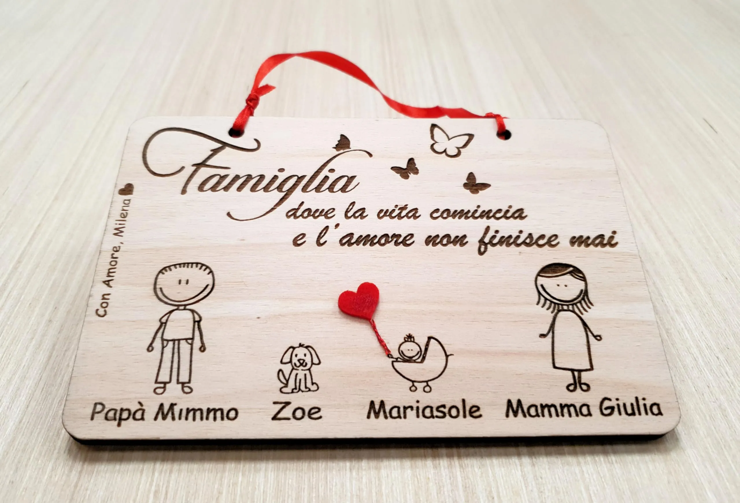 Targhetta in Legno Personalizzata Famiglia