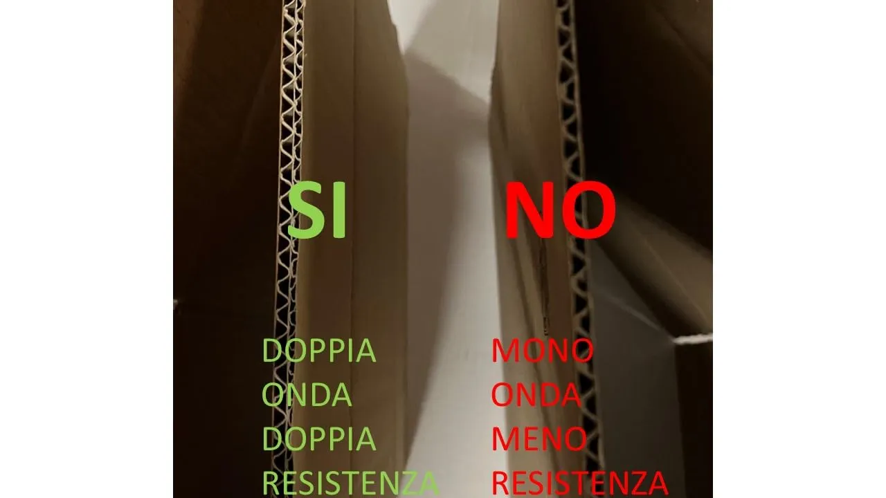 Scatole Cartone Doppia Onda 40x30x20 cm - Resistenti per Spedizioni e Trasloco