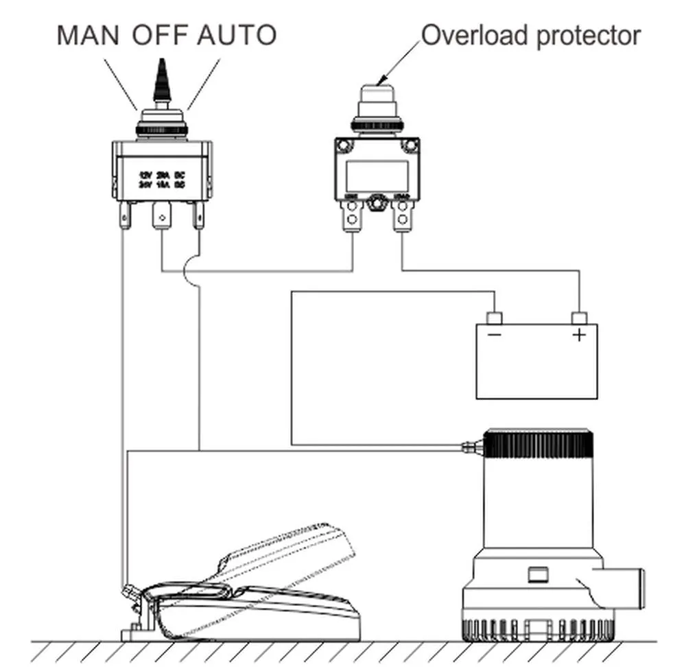 Miniatura 8