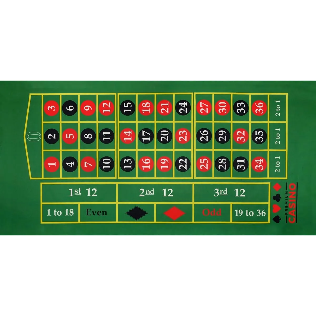 Tappetino da Gioco Multifunzione - Texas Hold'em, Black Jack, Roulette - Mondo Tessuti