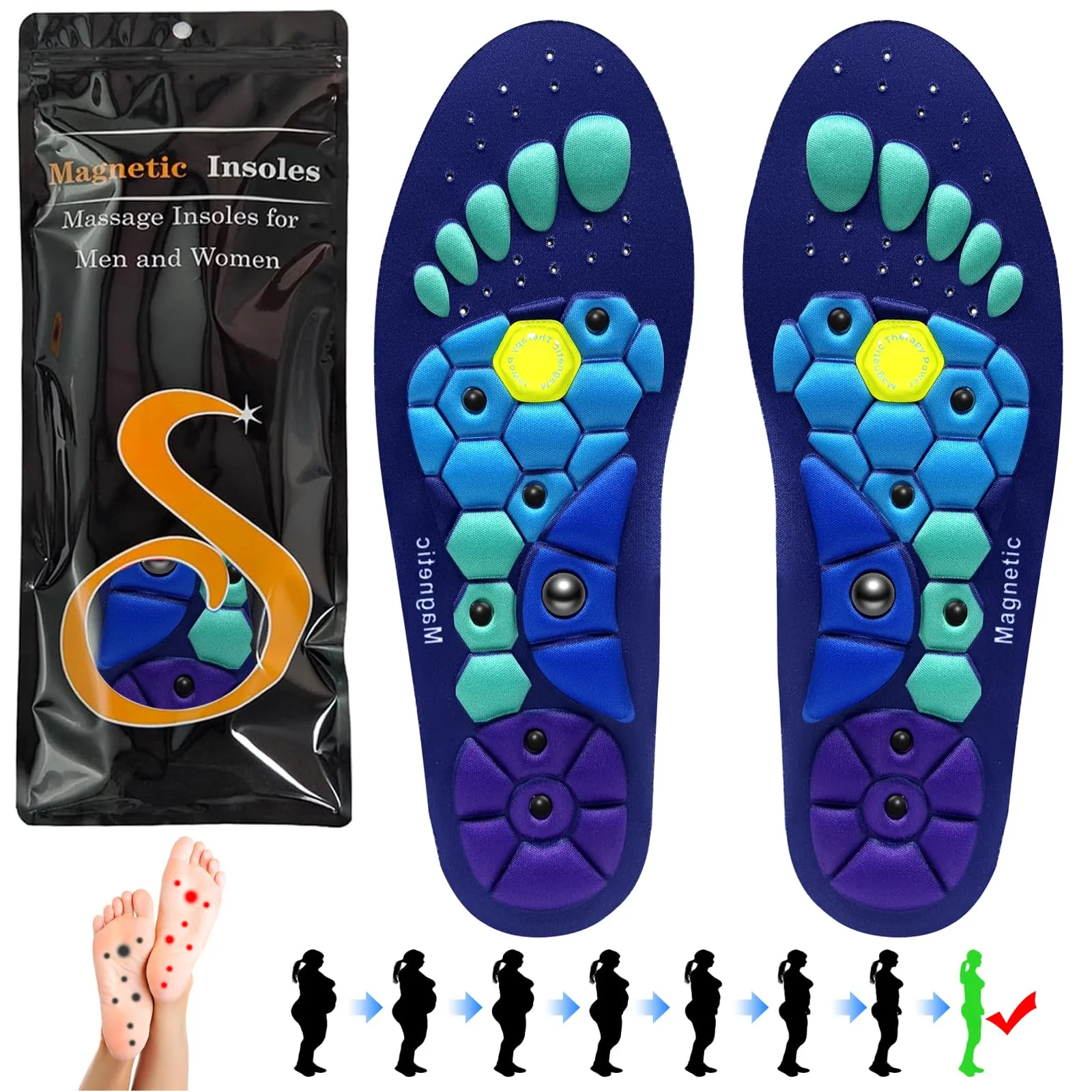 Audasi Solette Magnetiche per Dimagrire: Comfort e Benessere per i Tuoi Piedi