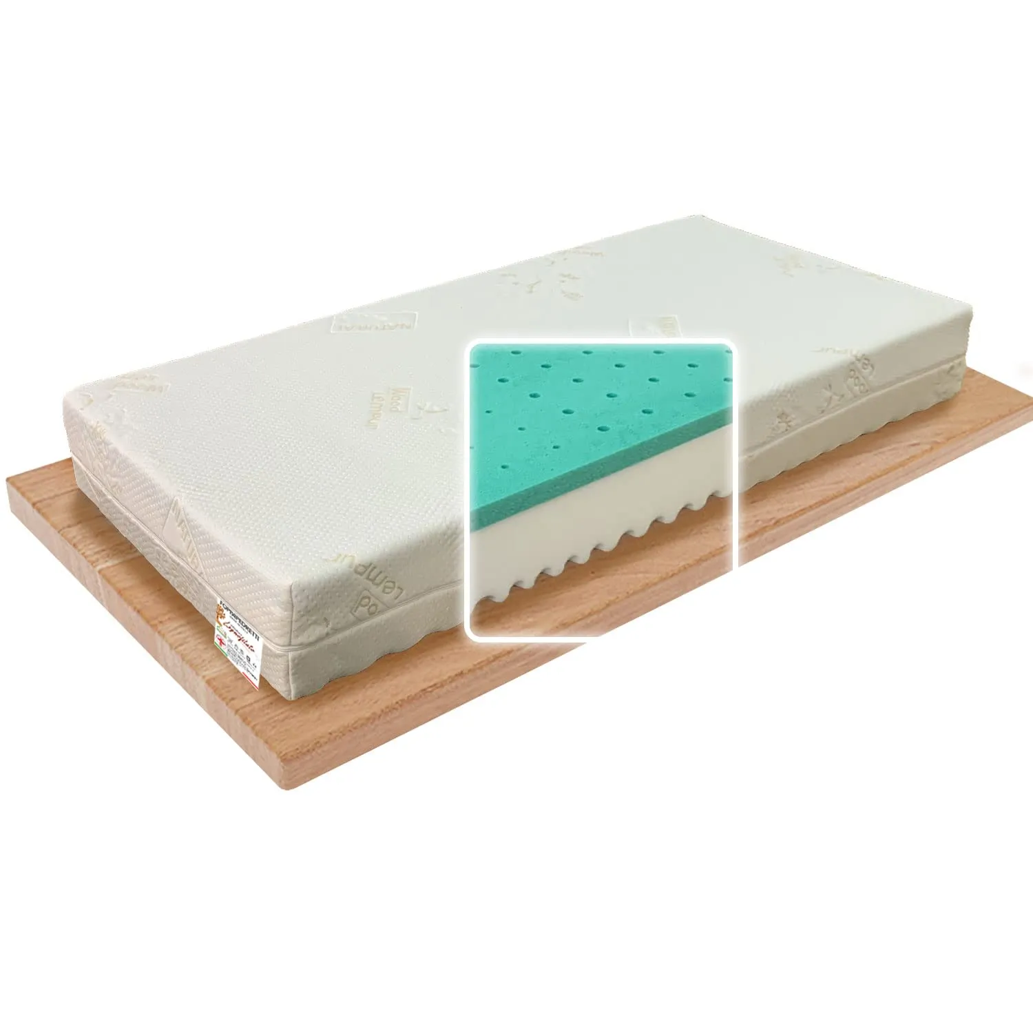 Foppapedretti Materassino Antisoffoco Legnofilato 60x120 cm