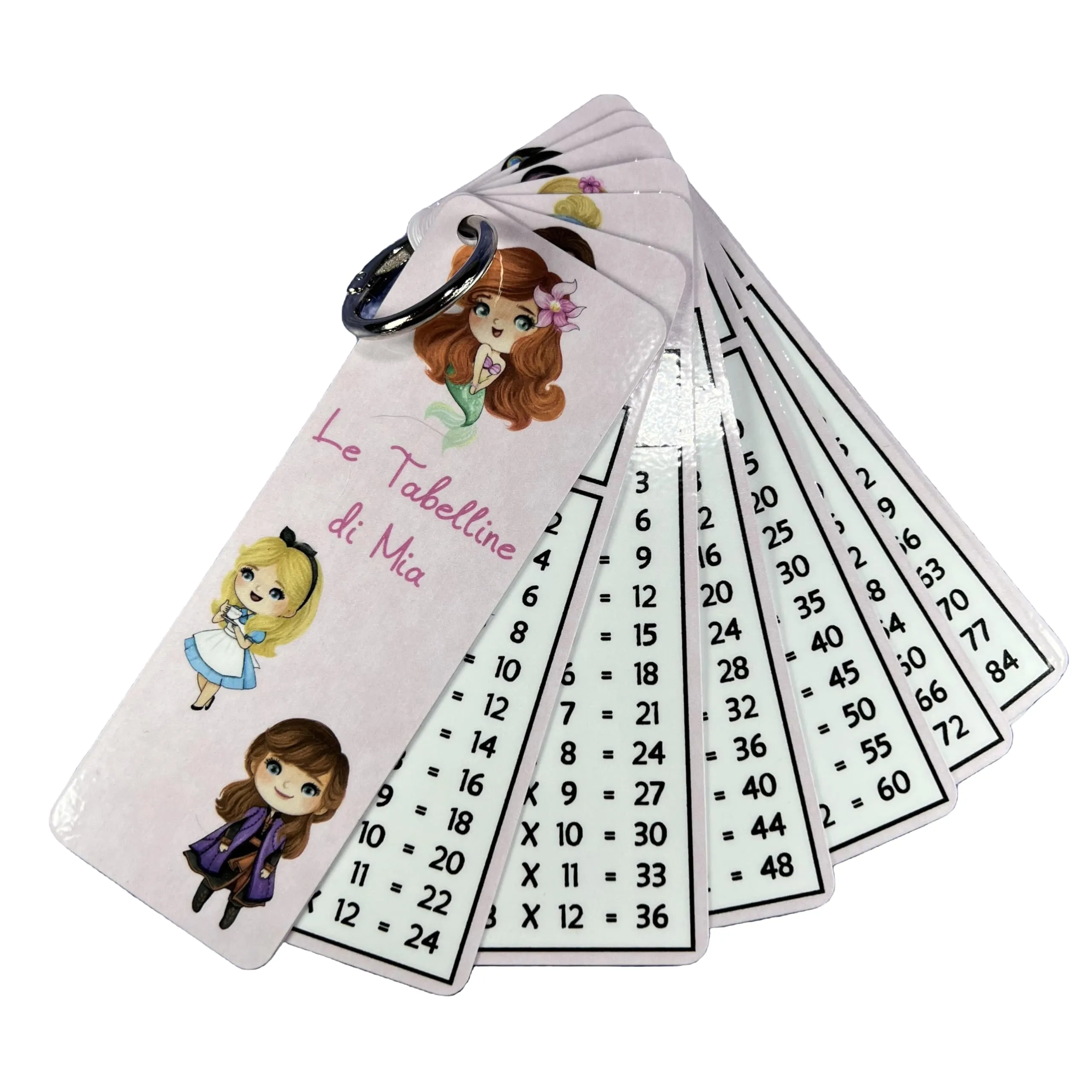 Tabelline da 1 a 12 personalizzate con nome e personaggio