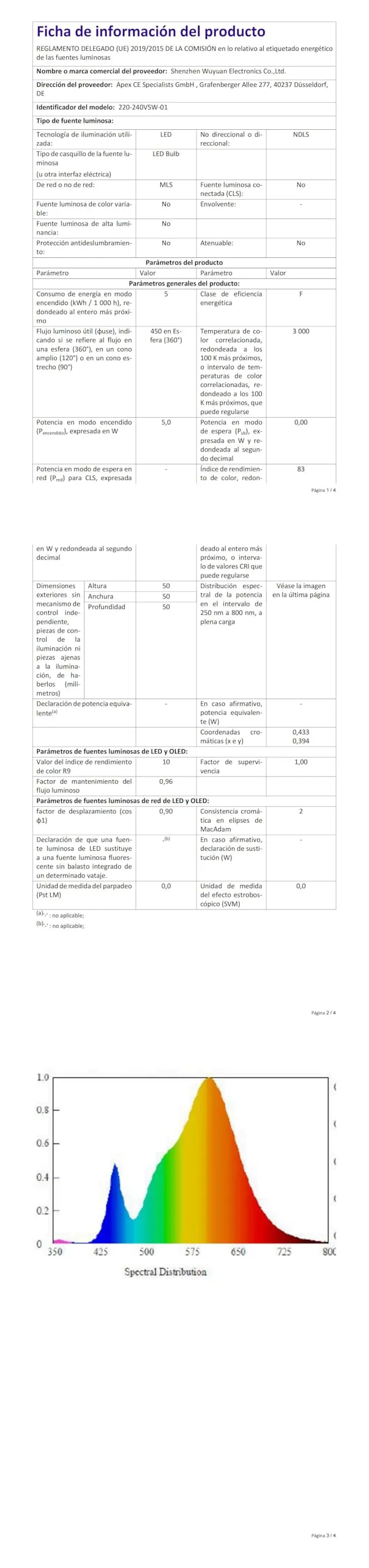 Miniatura 9