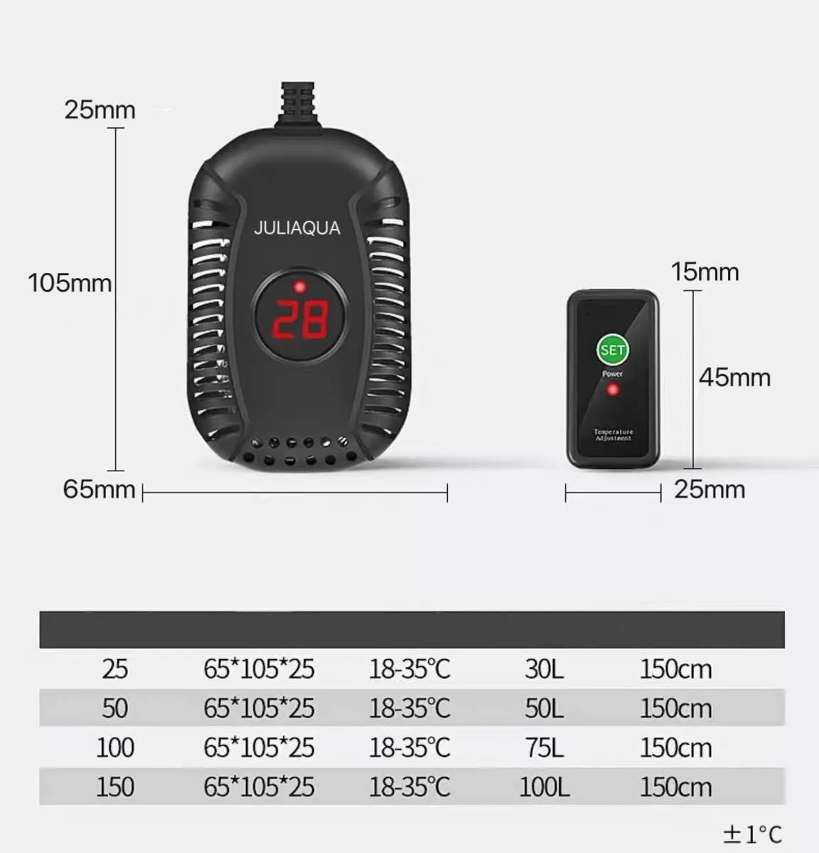 Riscaldatore per Acquario 25W con Termometro Integrato