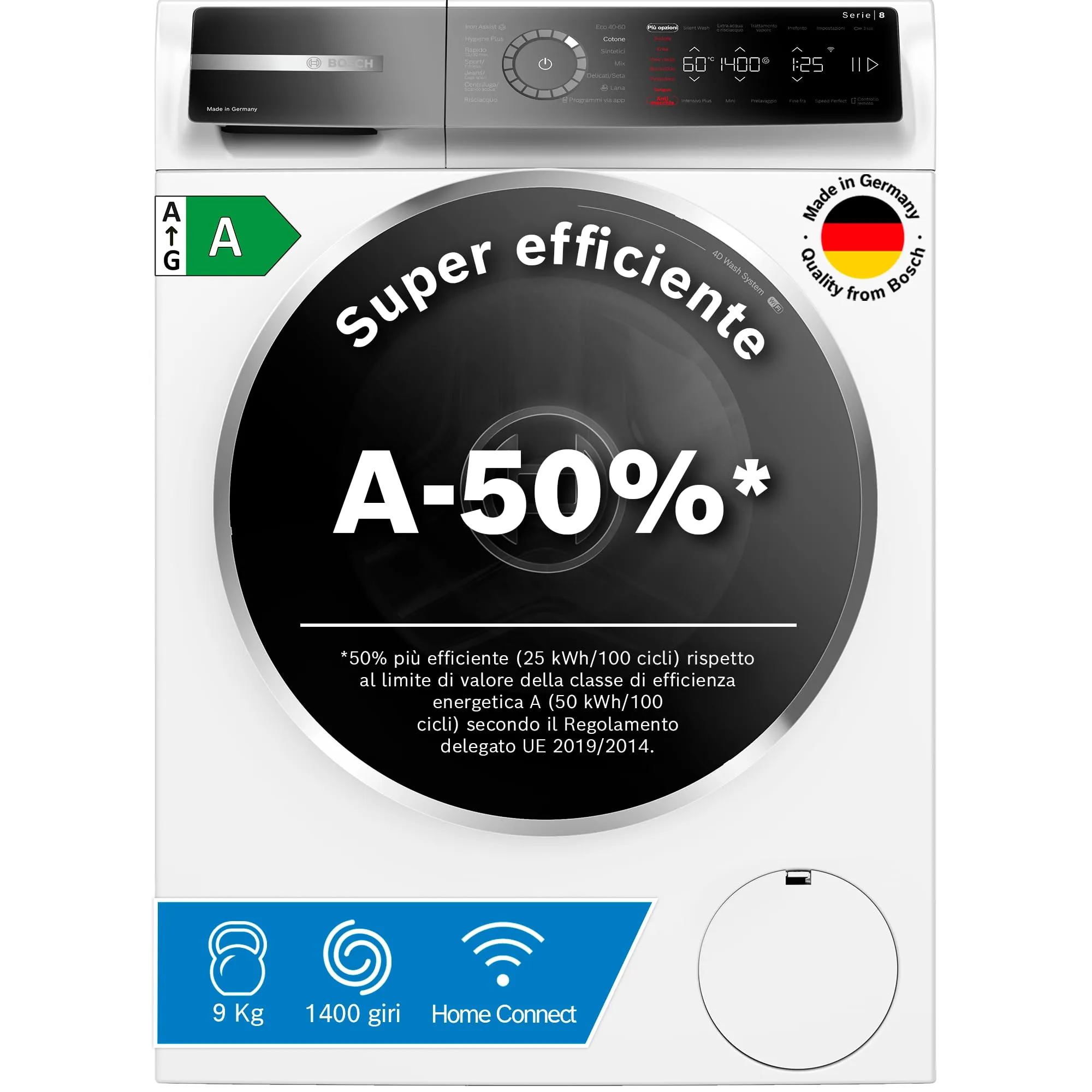 Bosch WGB24402IT Serie 8 Lavatrice a Carica Frontale