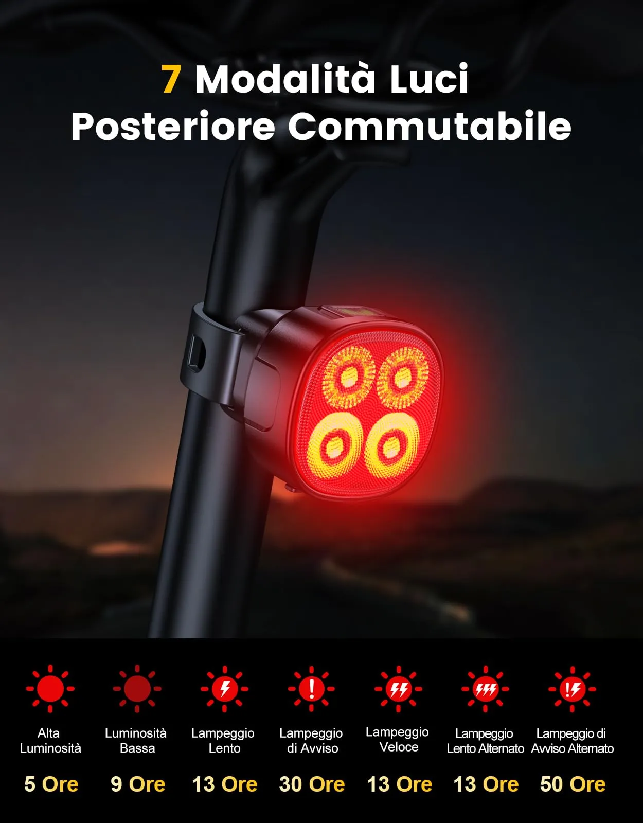 Torce ricaricabili ad alta luminosà, faro super luminoso, piccola