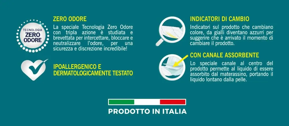 Lines Specialist Pannoloni Sagomati Assorbenza Alta - 48 Unità