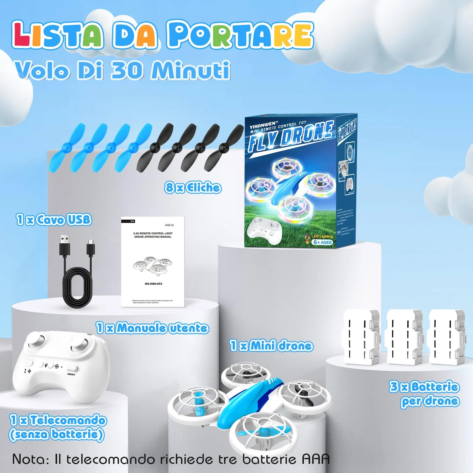 Miniatura 8
