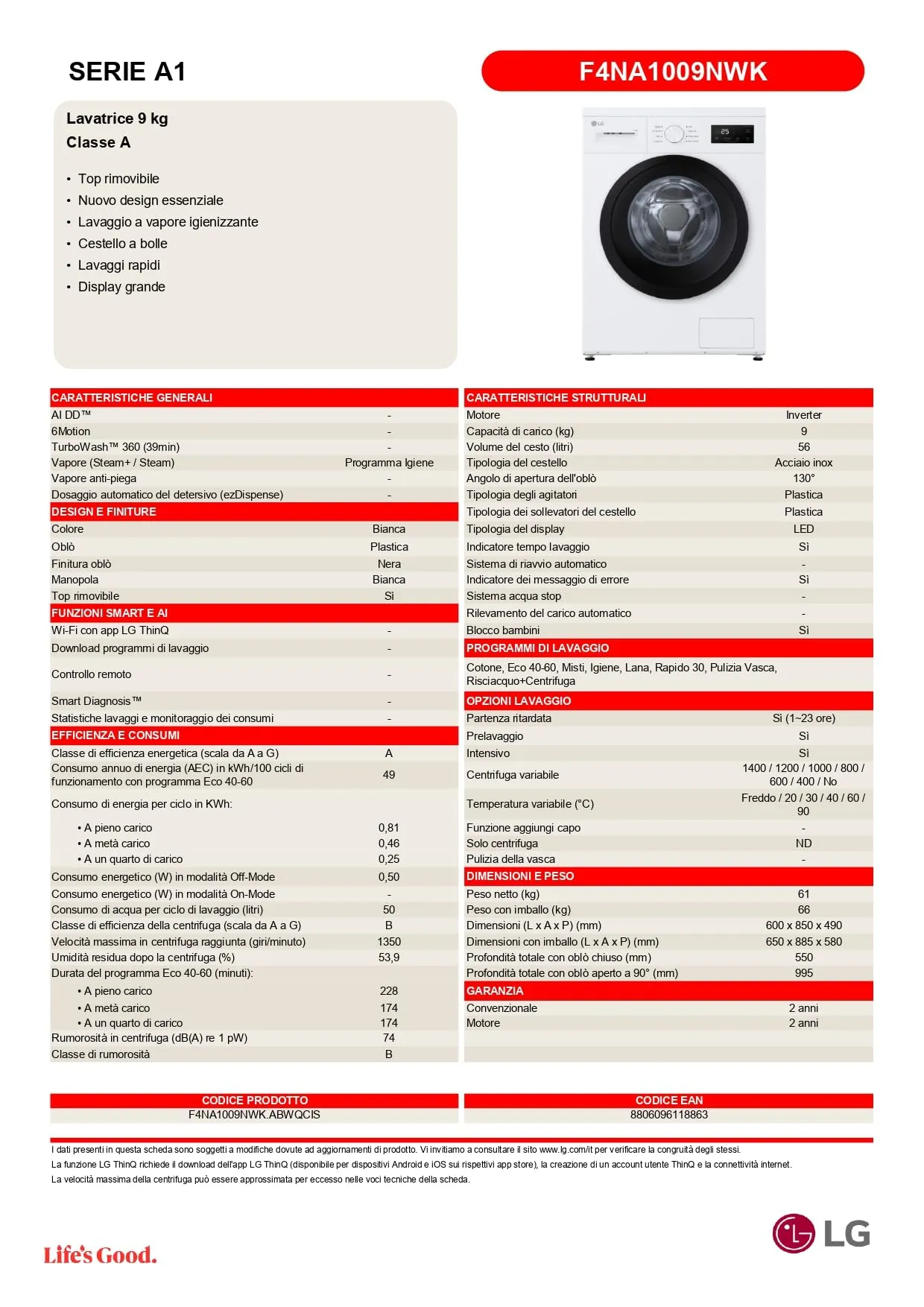 Miniatura 25