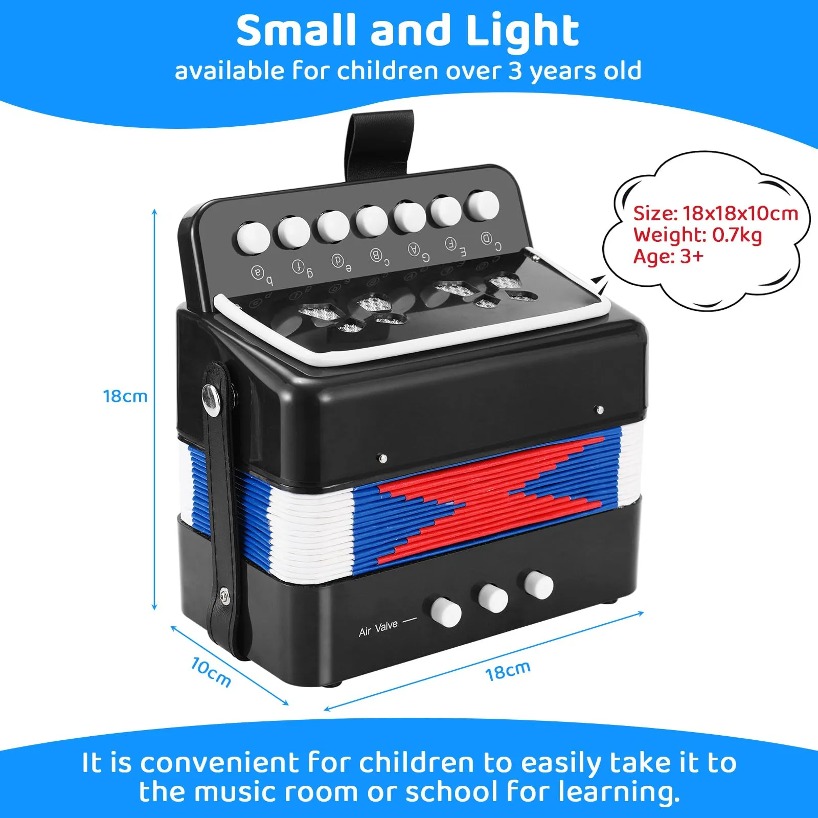Miniatura 7