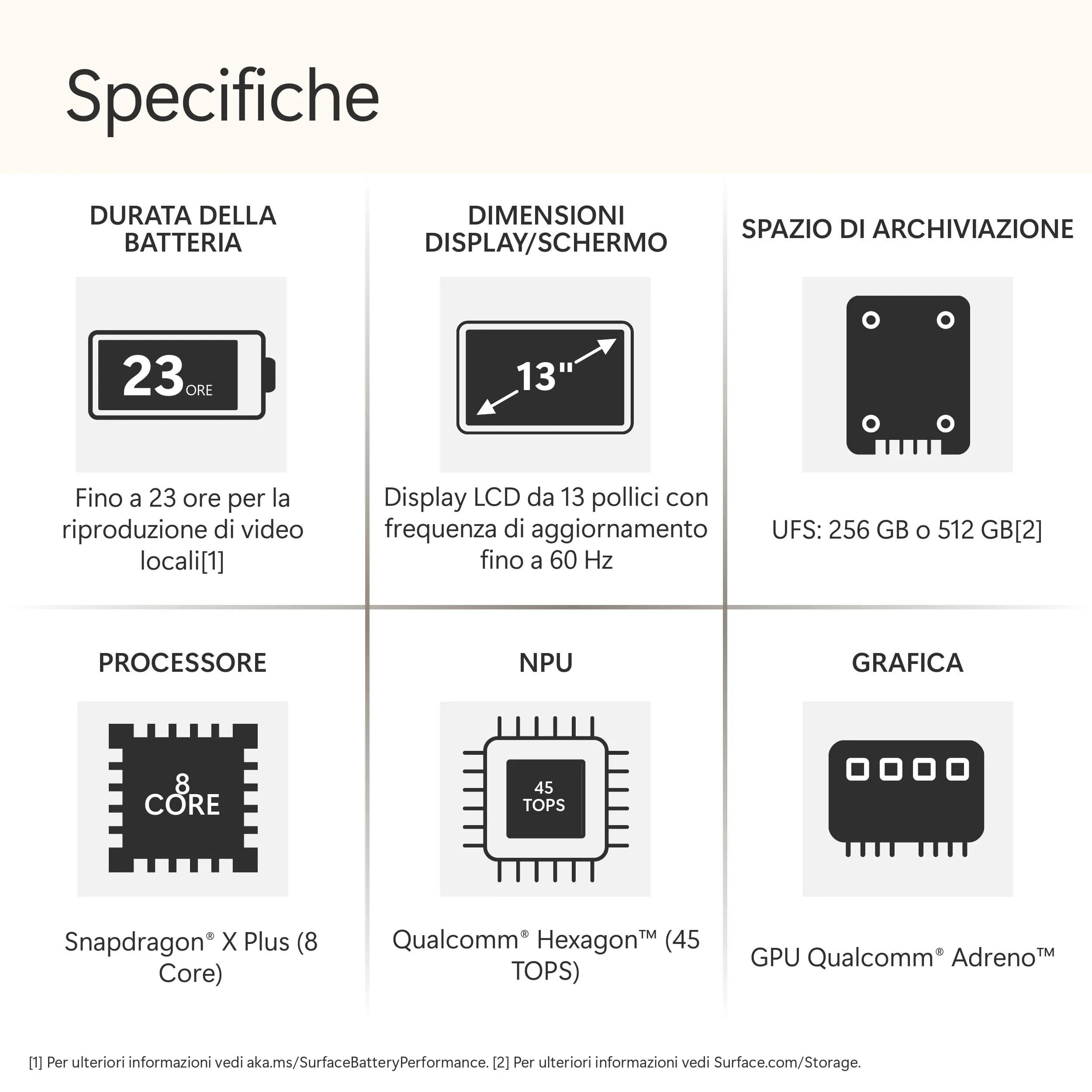 Miniatura 13