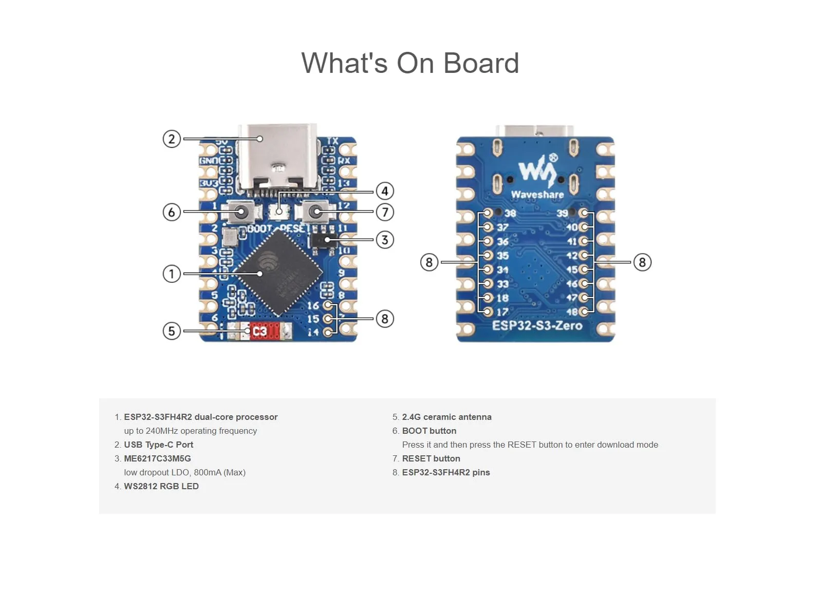 ESP32-S3 Mini Development Board with Pre-soldered Header Based On ESP32 ...