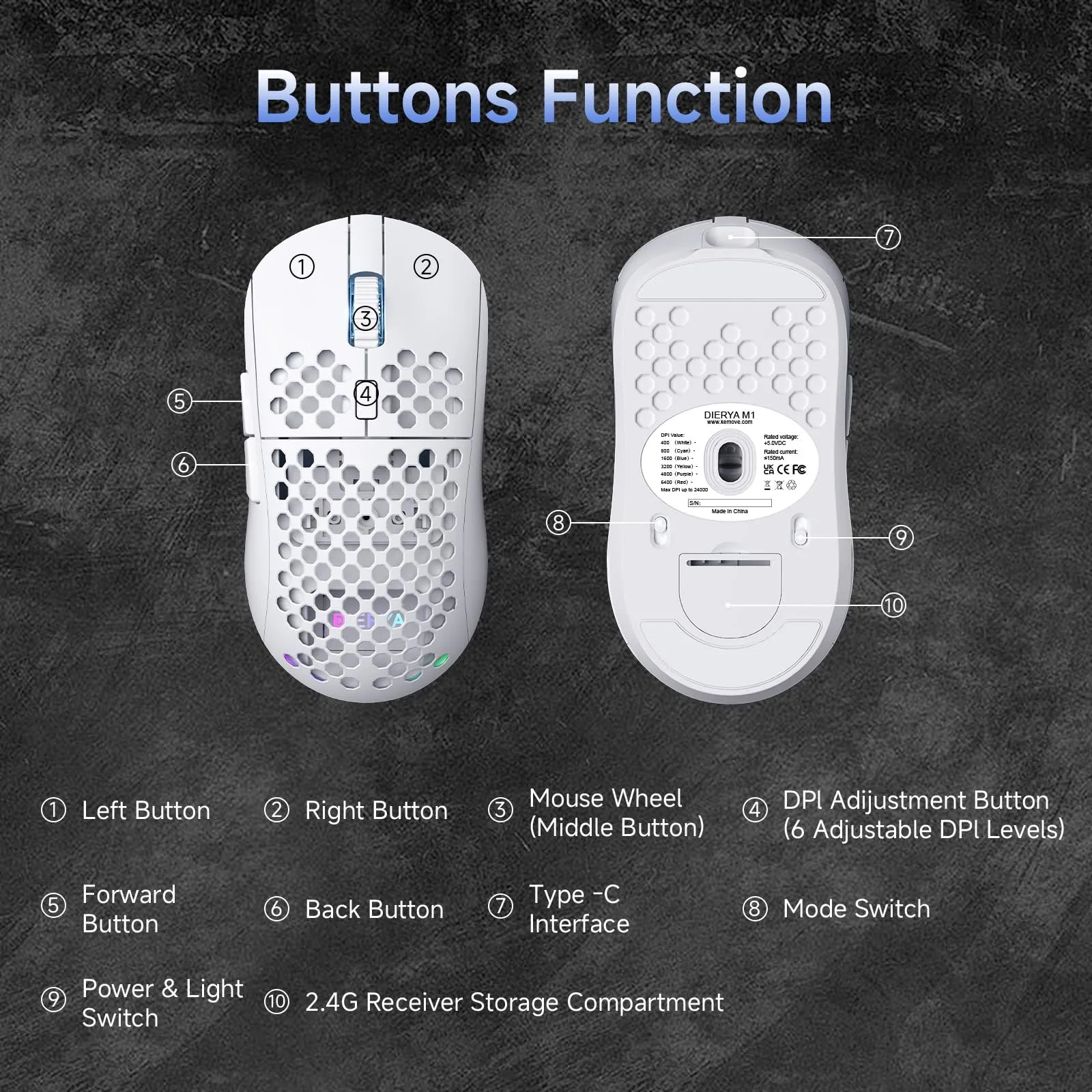 Miniatura 9