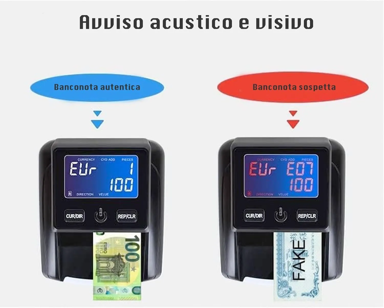 SQUADO Rilevatore di Banconote False