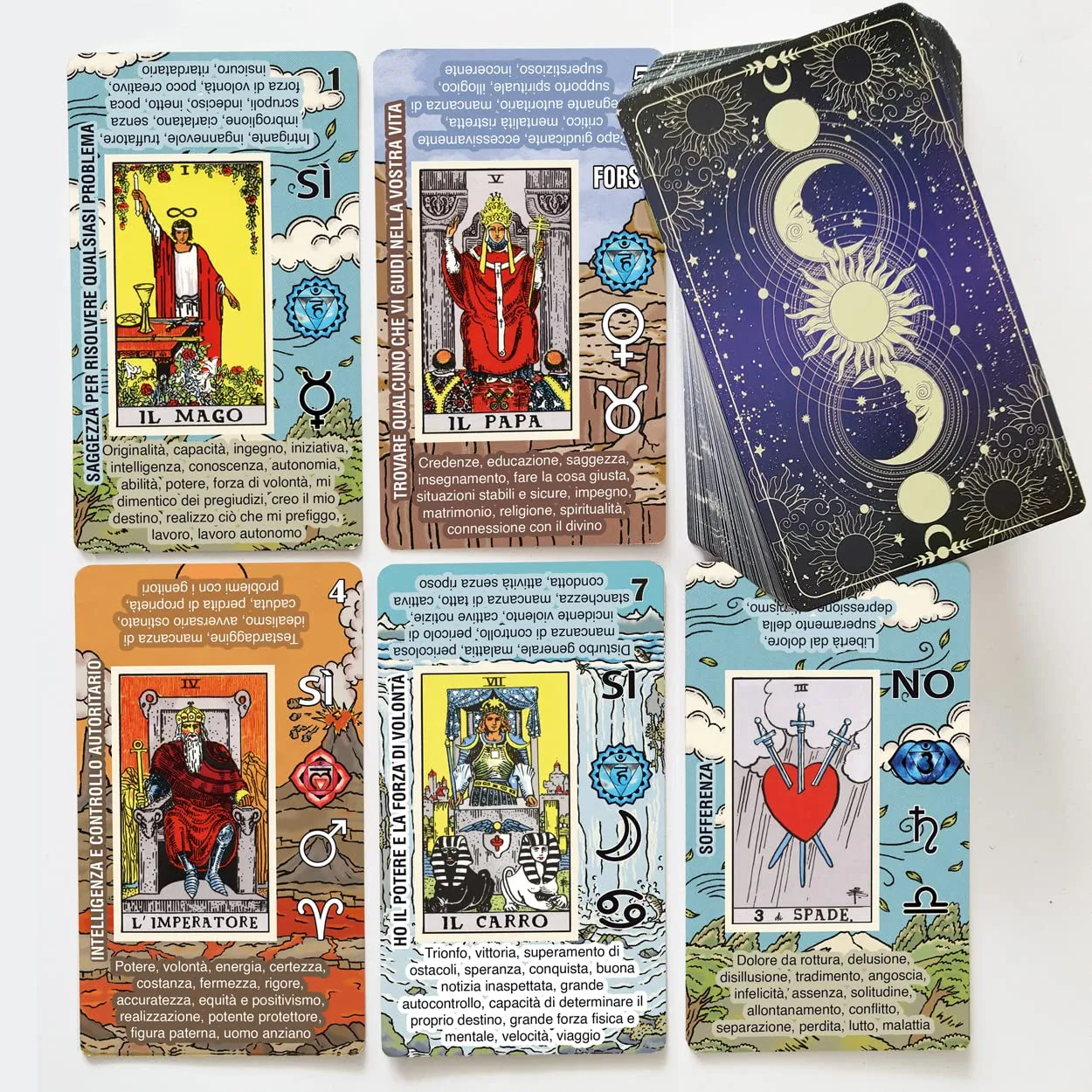 Tarotika - Tarocchi: Il Tuo Viaggio Divinatorio Facilitato