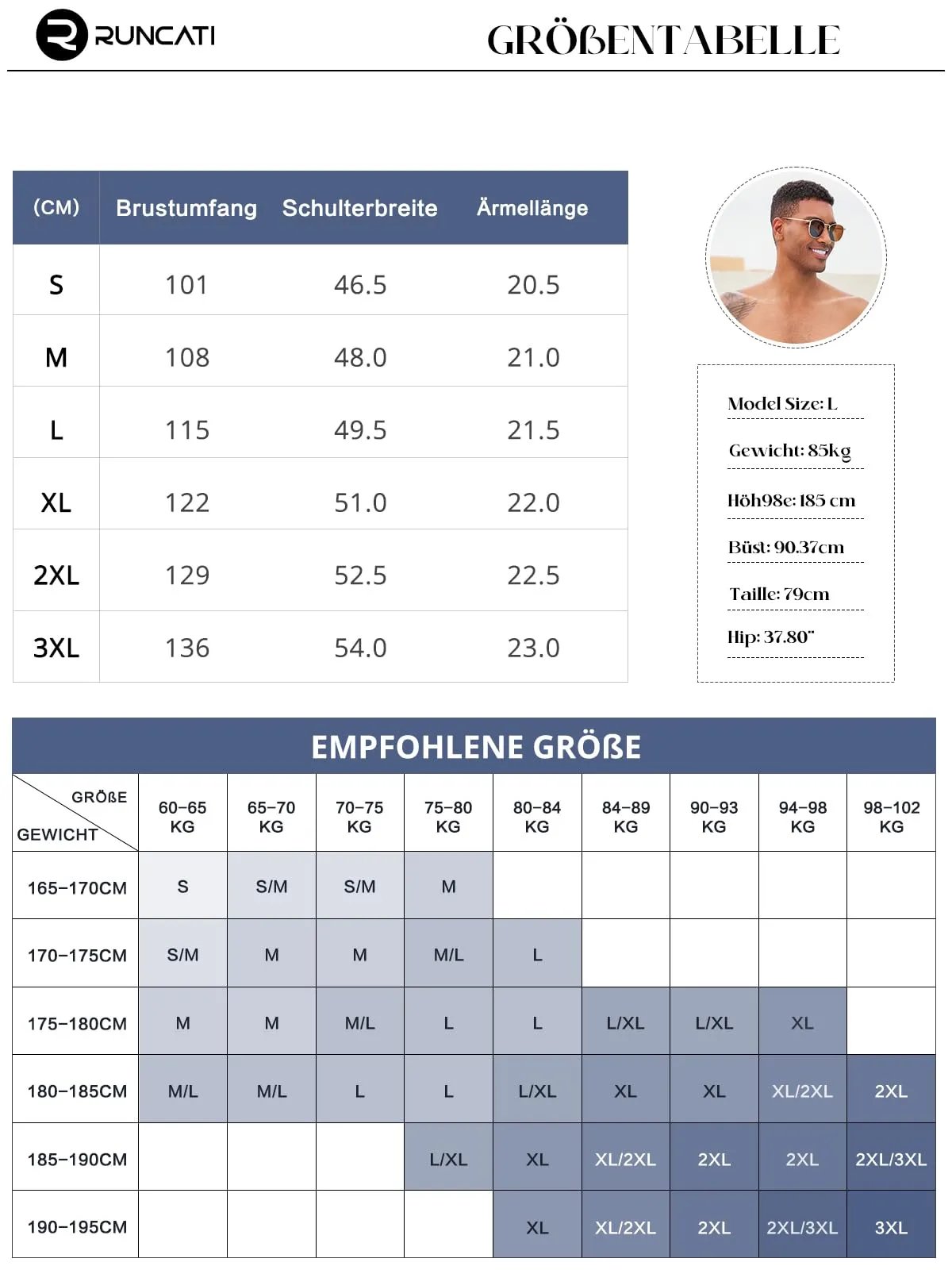 Runcati Tee - Maglietta Uomo Collo Rotondo Manica Corta Verde Militare