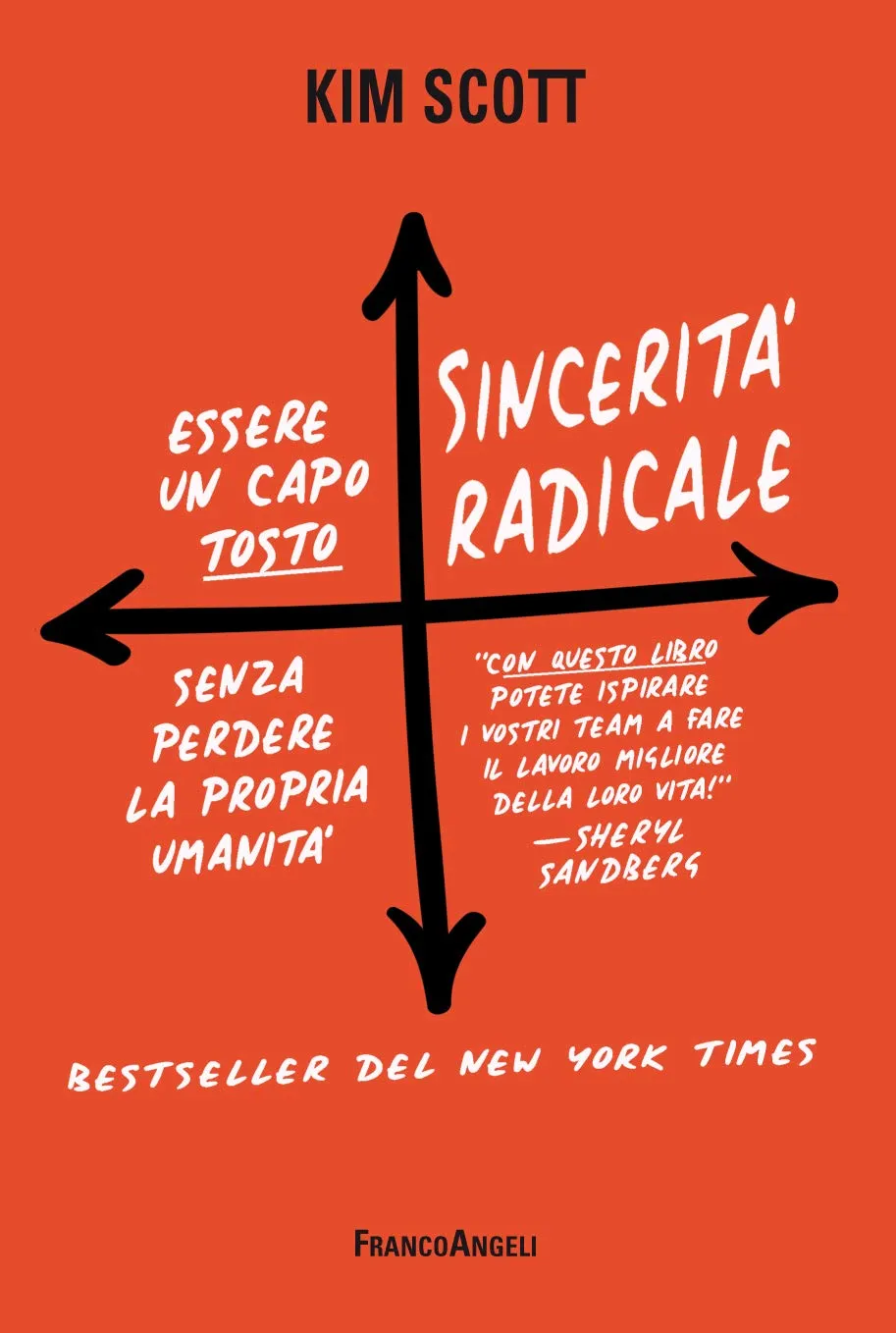 Sincerità radicale: Essere un capo "tosto" senza perdere la propria umanità
