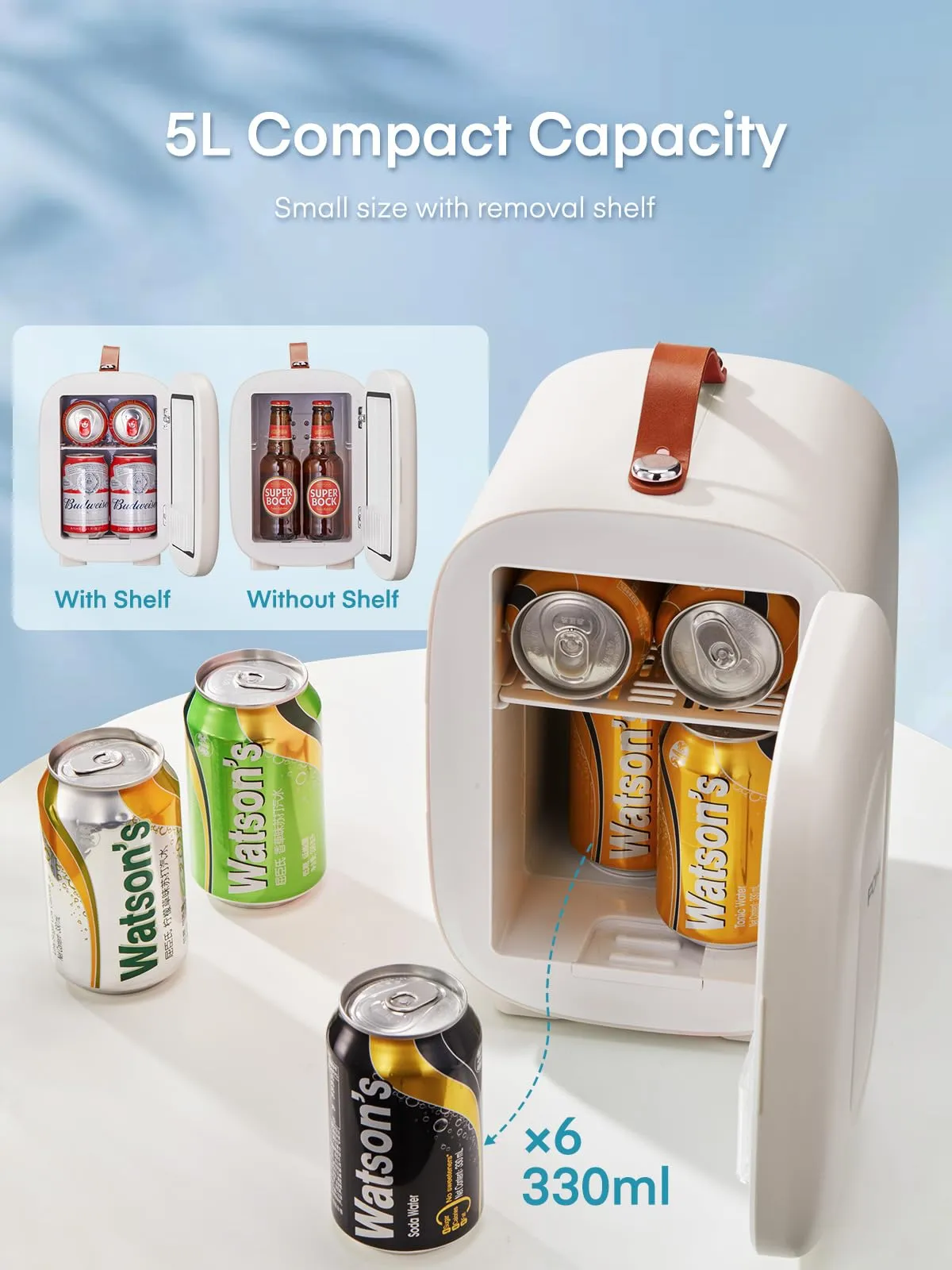 FOHERE Mini Frigo 5L Portatile USB/AC/DC per Ufficio, Auto, Cosmetici e Bevande