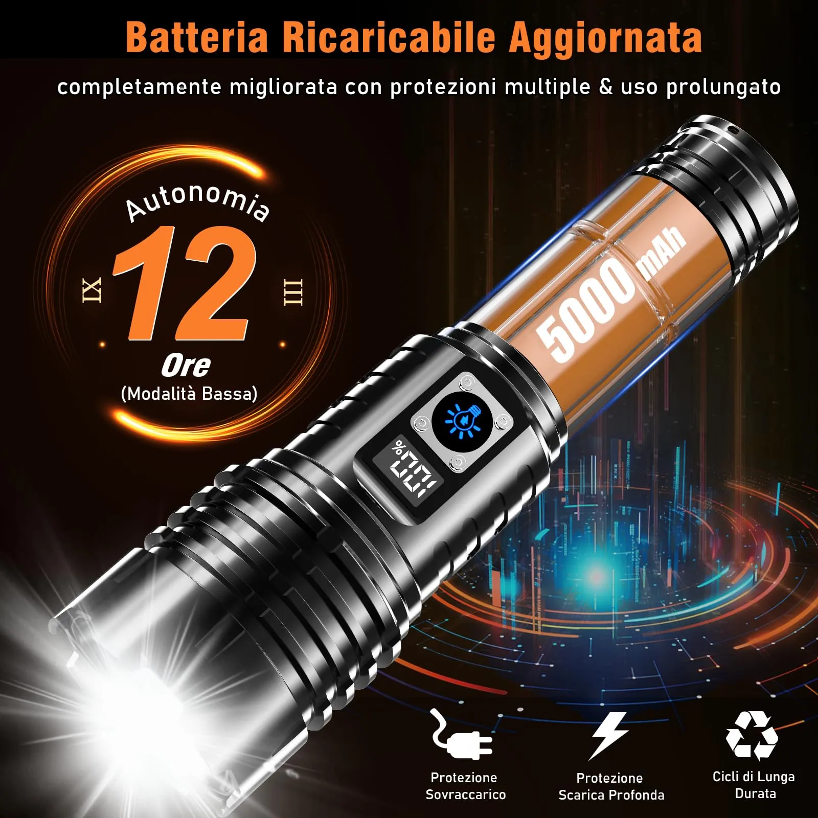 Miniatura 5
