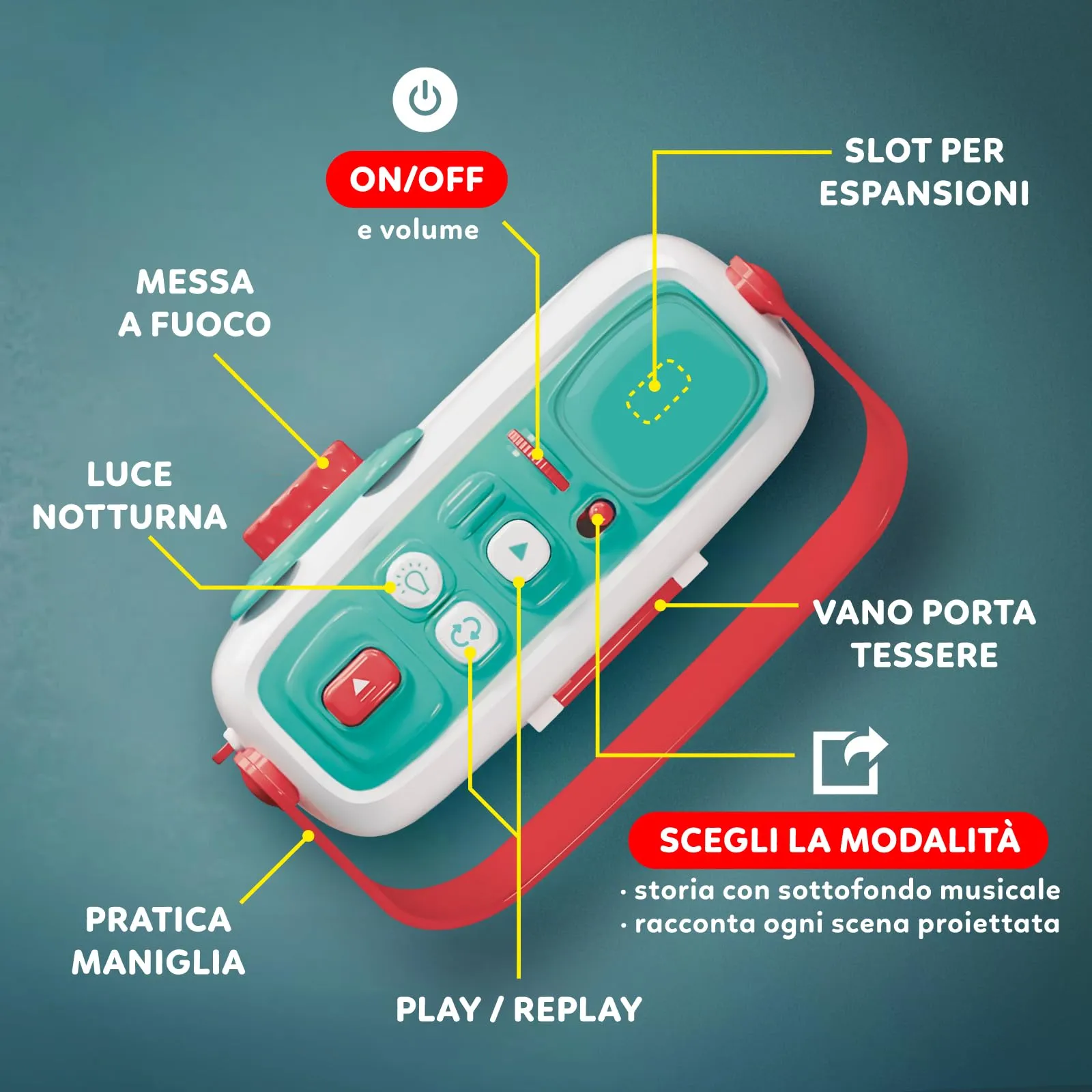 Miniatura 7