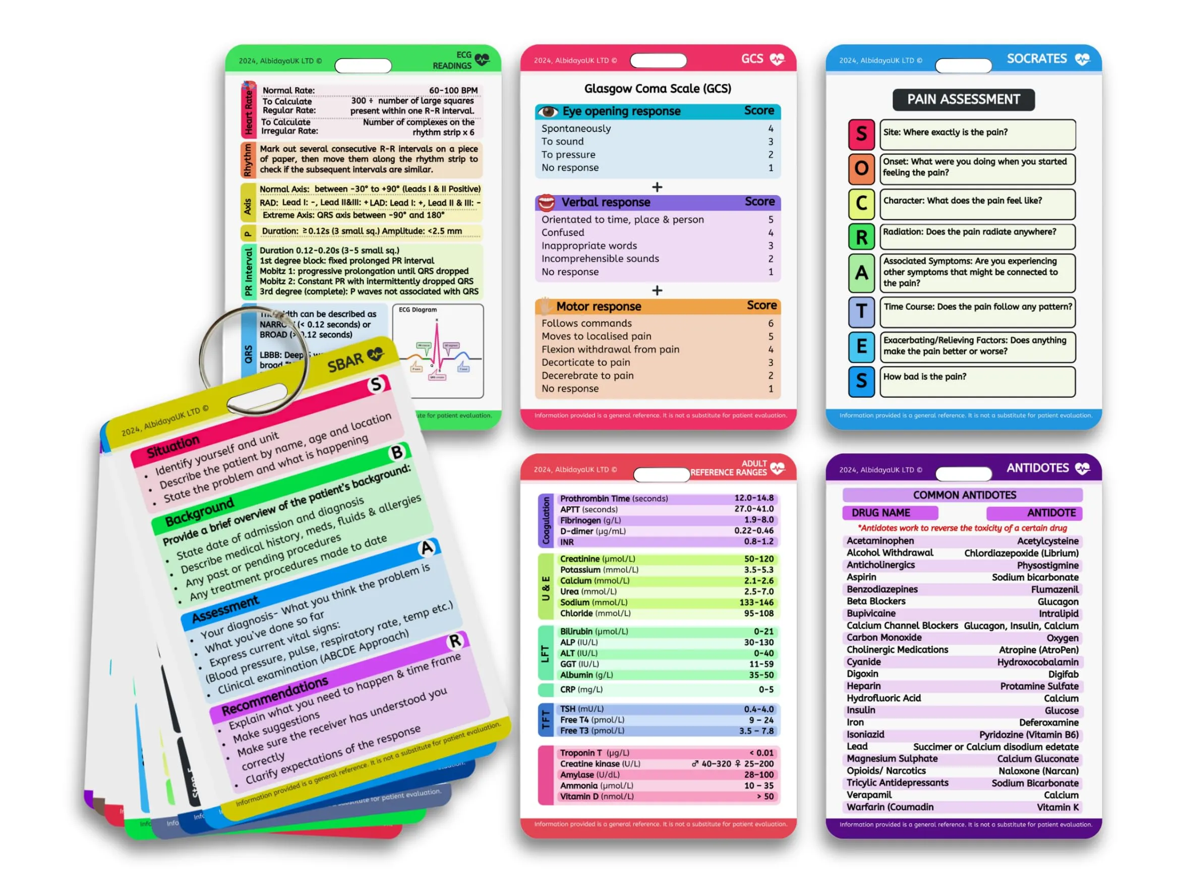 Set di Carte di Riferimento Infermieristico: Guida Tascabile per la Pratica Clinica