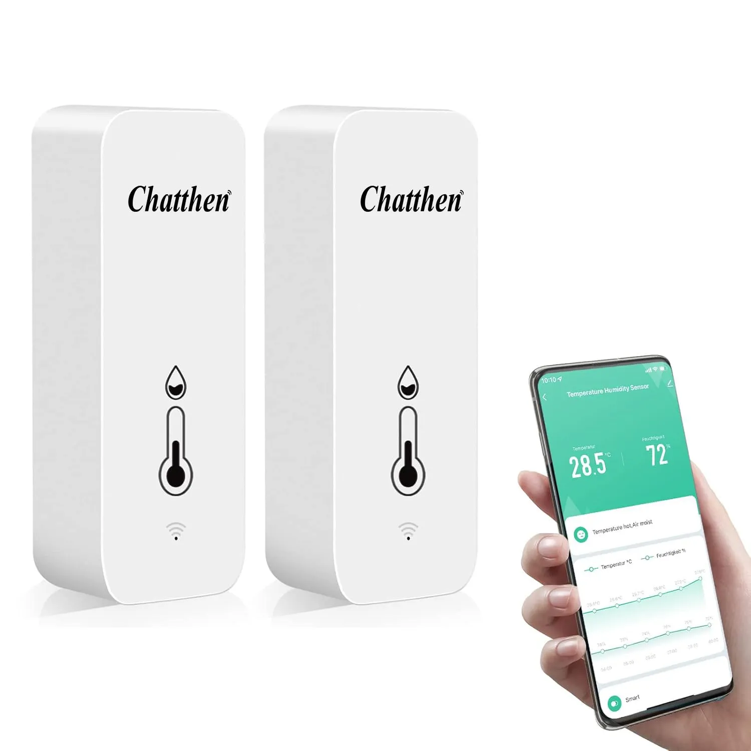eMylo Termometro Igrometro WiFi Interno (2 Pack)