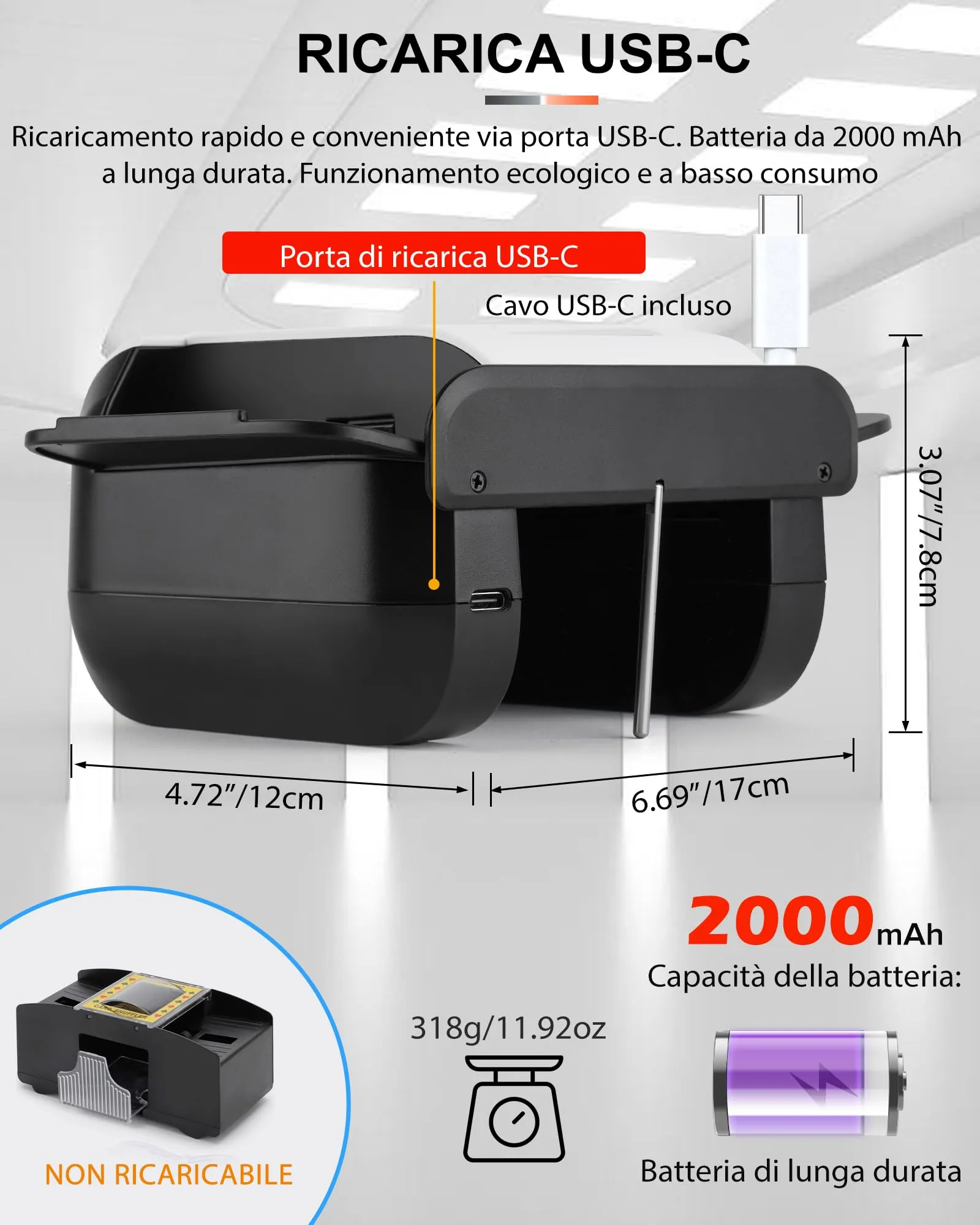 Miniatura 5