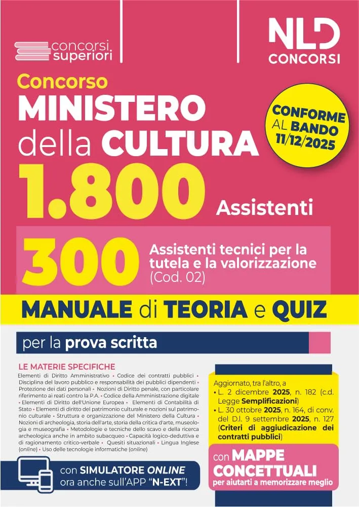 Concorso Ministero della Cultura 1800 posti - Assistente Tecnico Tutela Patrimonio Culturale (Cod. 02) - Manuale Teoria e Quiz