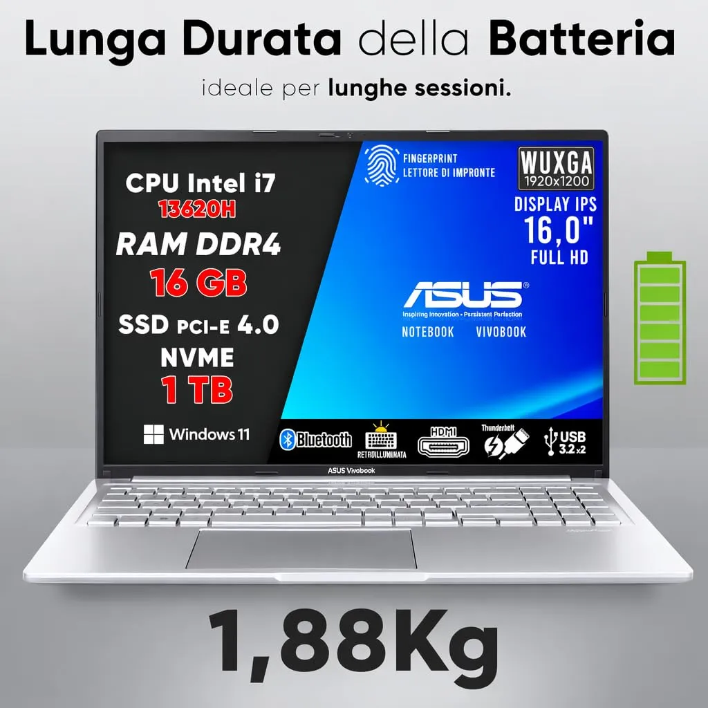 Miniatura 7