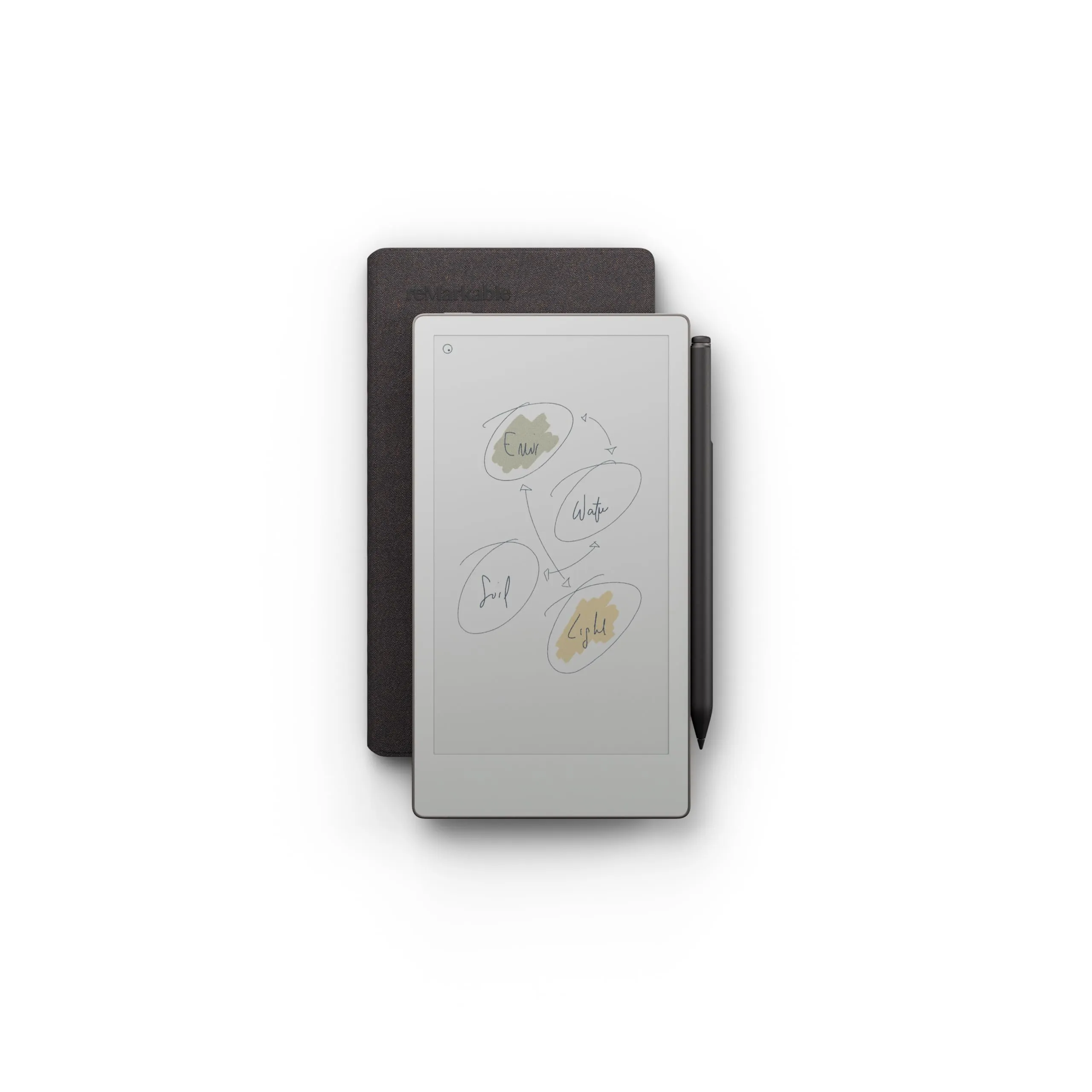 reMarkable Paper Pro Move Pacchetto Avanzato