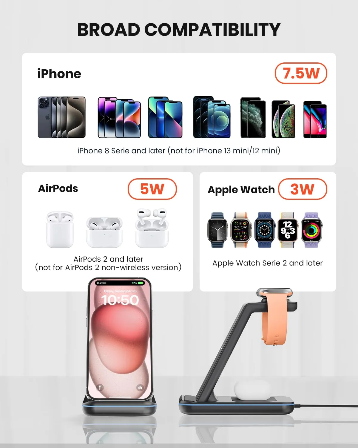 Stazione di Ricarica Wireless 3 in 1 GEEKERA per Dispositivi Apple