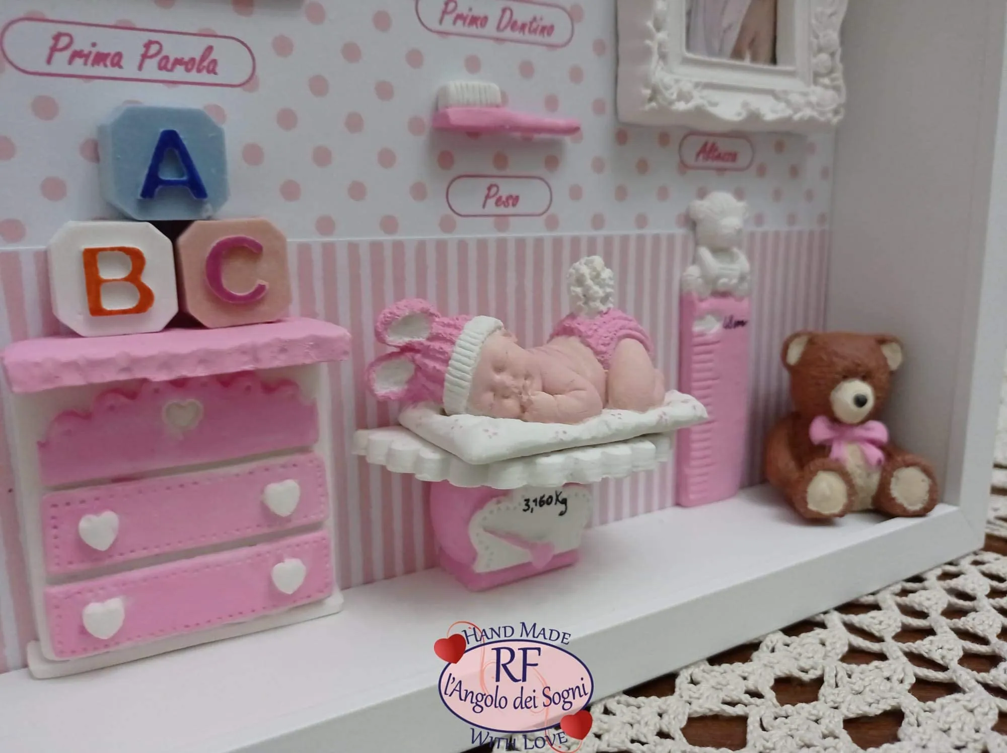 Quadretto Nascita Personalizzato 25x25 cm