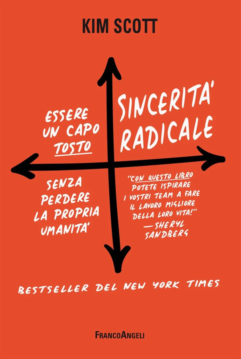 Sincerità Radicale
