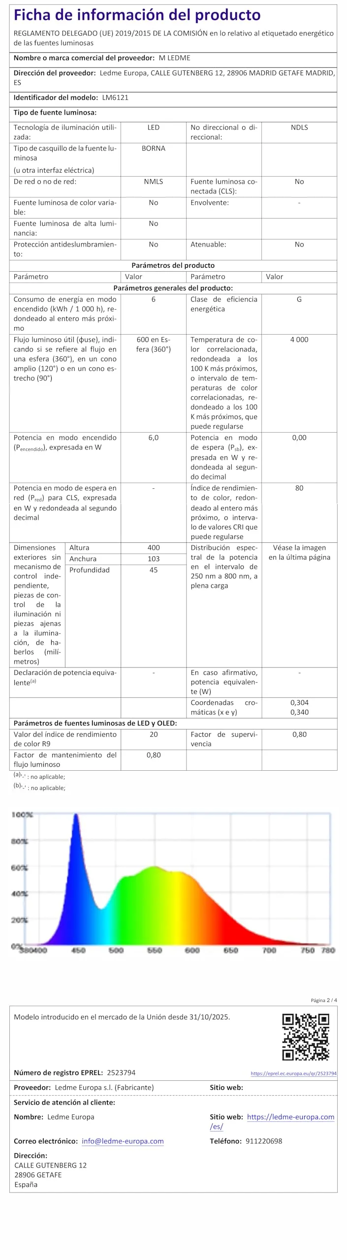 Miniatura 9