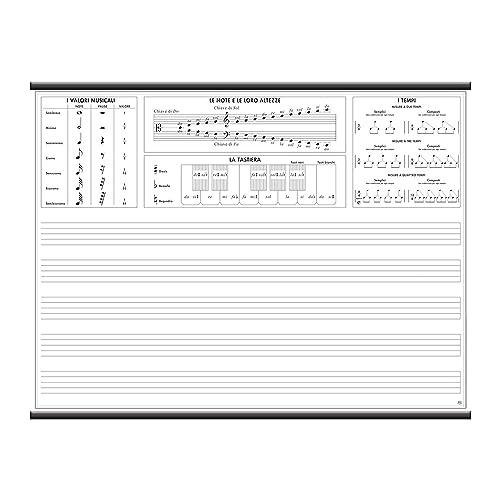 Lavagna Pentagrammata 80x120 cm - Bollettti