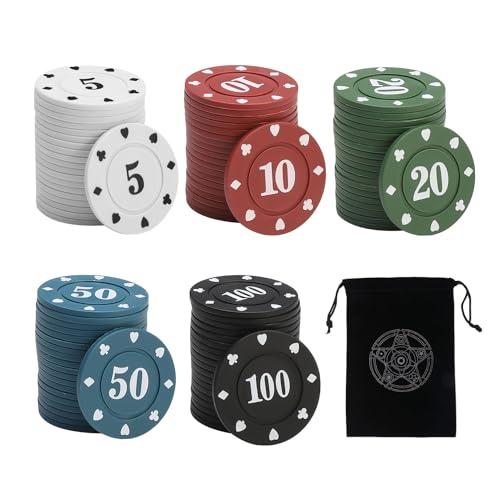 Set di 100 Fiches da Poker con Borsa - KSBBHDS
