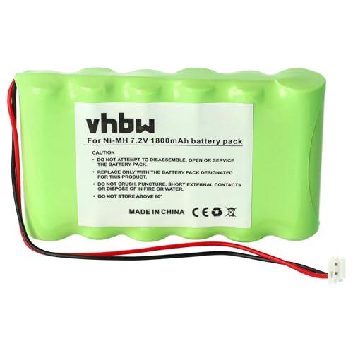 Batteria di ricambio vhbw per Compex 032002690