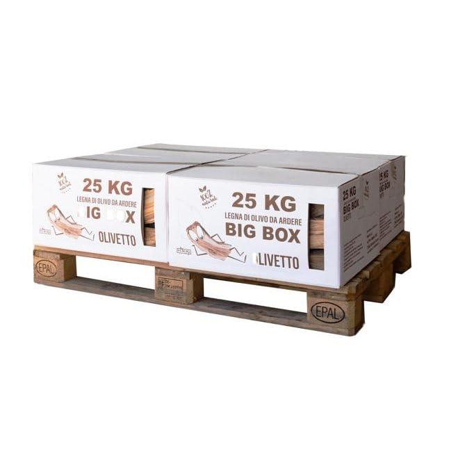 FE.MI.RO - BIG BOX 50 kg – Legna da Ardere di Ulivo