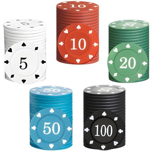 NJCXOLA Chip da Poker in Plastica - Set da 100 Pezzi per Serate di Gioco in Stile Casinò