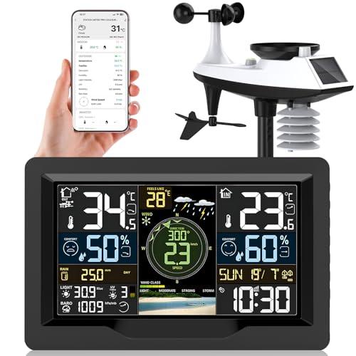Stazione Meteo Professionale WiFi Jely con Sensore Esterno 7 in 1