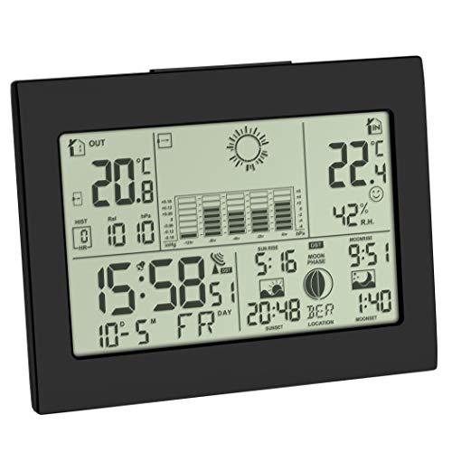 Stazione meteo radio wireless Horizon TFA Dostmann