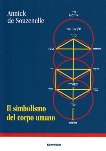 Il Simbolismo del Corpo Umano: Dall'Albero della Vita allo Schema Corporeo