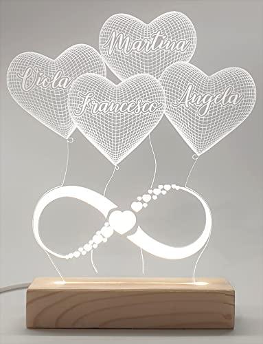 Lampada LED Personalizzabile Palloncini 3D con Nomi per Coppie o Famiglie