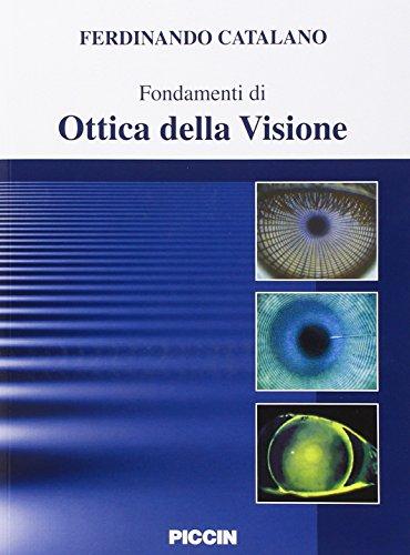 Fondamenti di ottica della visione