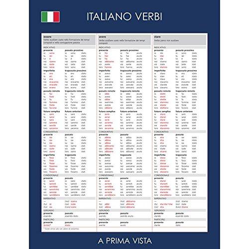 A prima vista verbi: italiano