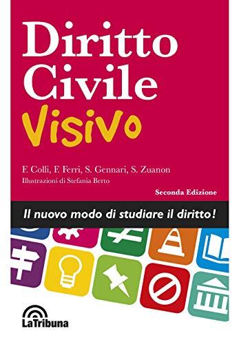 Diritto Civile Visivo: Guida Rapida e Intuitiva per lo Studio