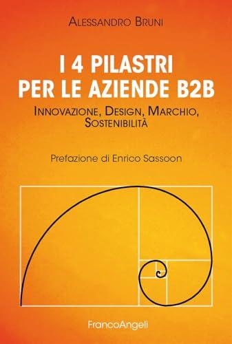 I 4 pilastri per le aziende B2B. Innovazione, design, marchio, sostenibilità